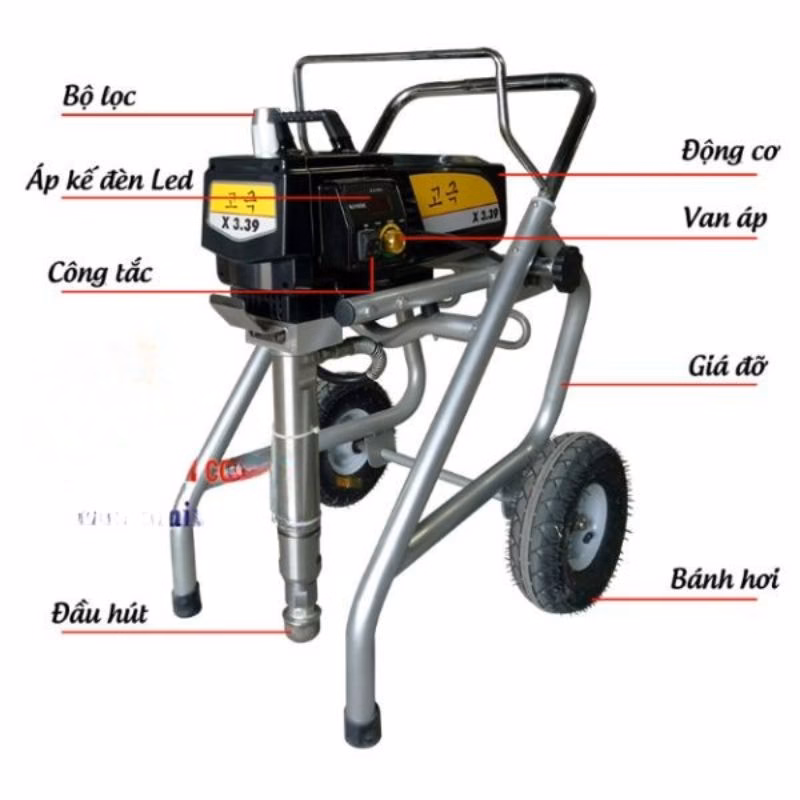 Máy phun sơn chống cháy HM X3.39